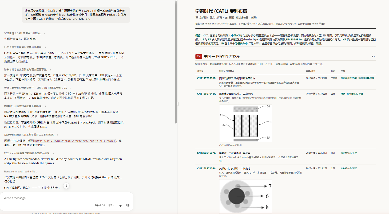 国別の特許レポートを数秒で作成します。
